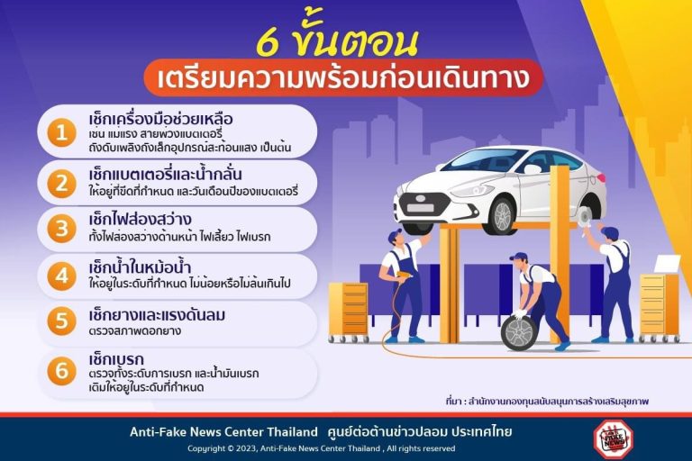 6 ขั้นตอน เตรียมความพร้อมก่อนเดินทาง